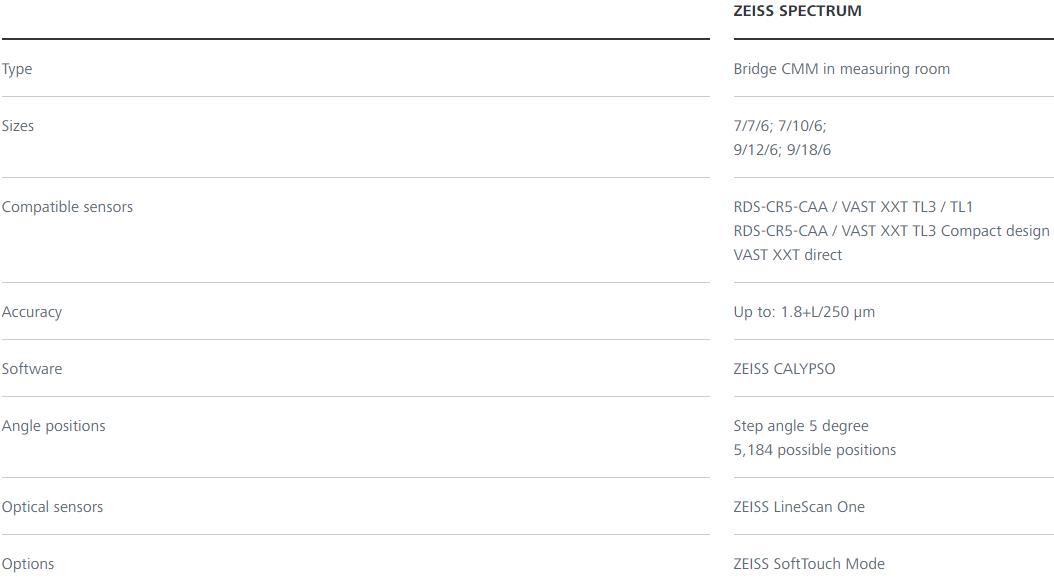 磐石蔡司三坐标spectrum